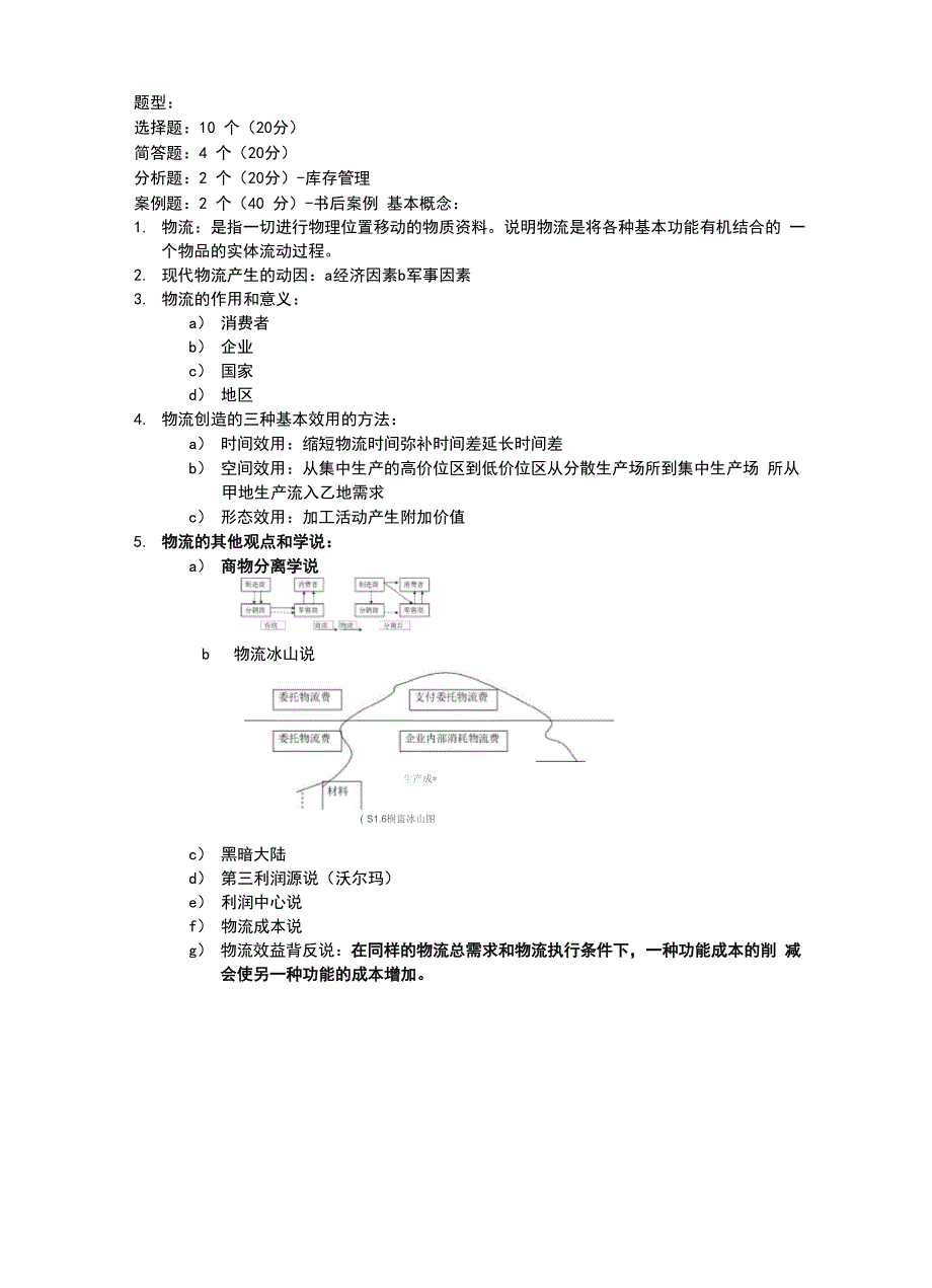 大一物流管理总复习_第1页