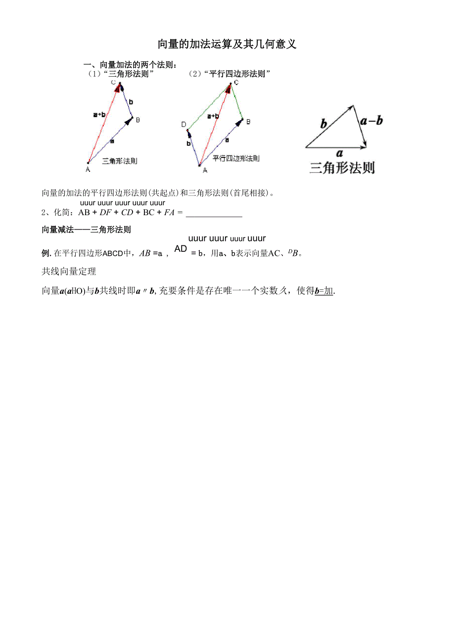 向量的加法运算及其几何意义_第1页