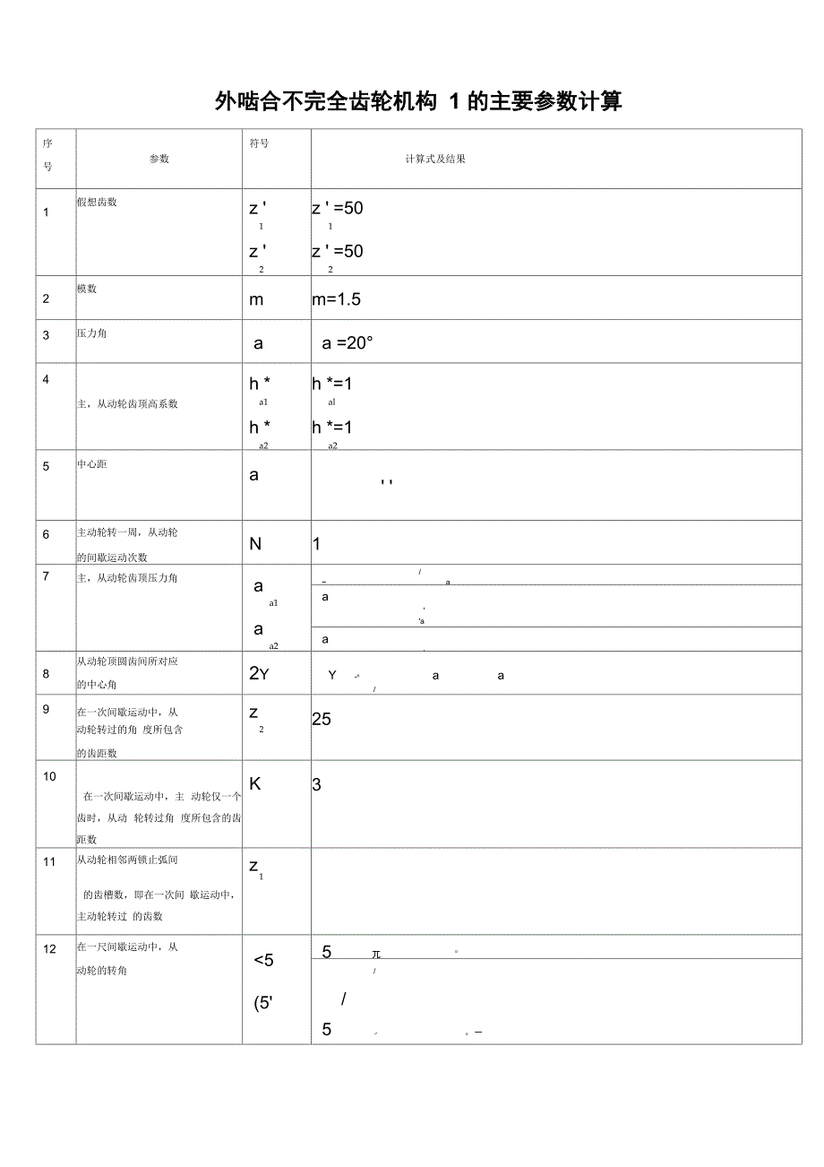 外啮合不完全齿轮机构1地主要全参数计算_第1页