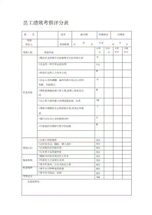 建筑公司绩效考核评分表1