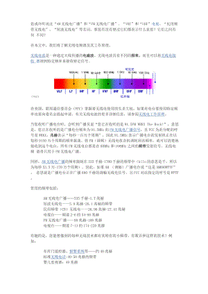 无线电频谱工作原理