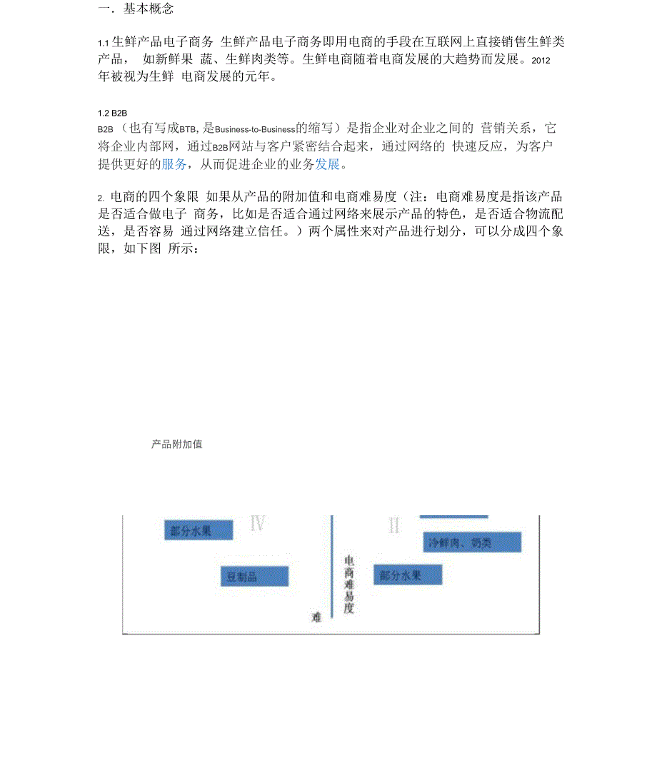 水果B2B调研报告_第1页