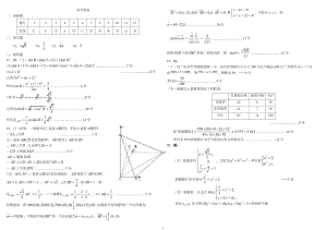 2014年东北三省三校一模理科数学答案参考答案