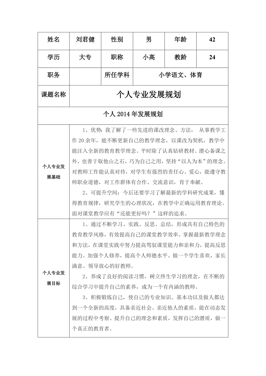 刘君健个人专业发展规划_第1页