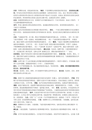 现代汉语考研语音专题名词解释和简答完美打印版