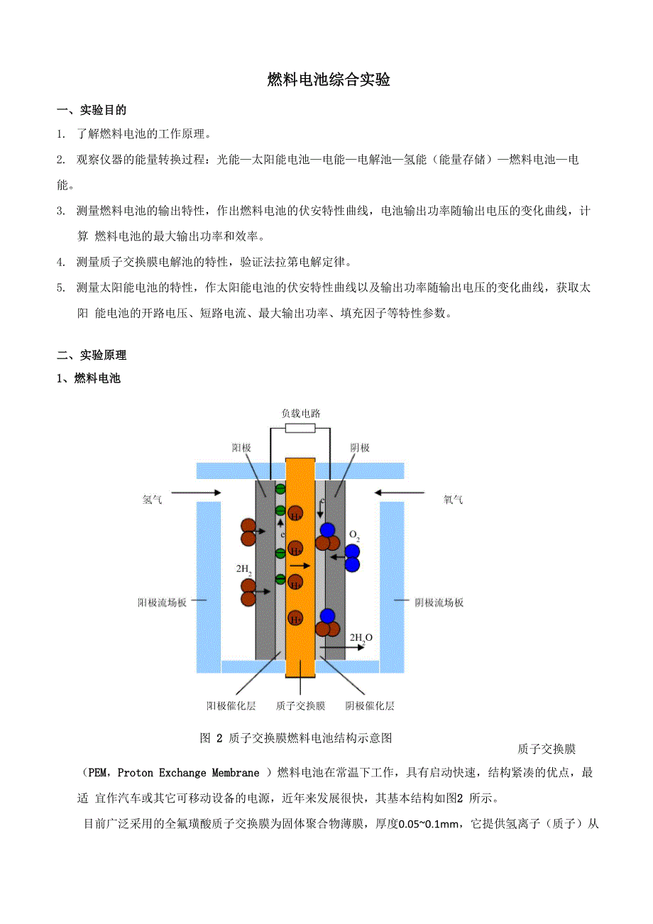 燃料电池综合实验讲义_第1页