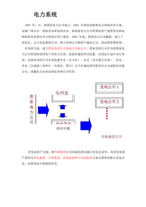 电力行业介绍