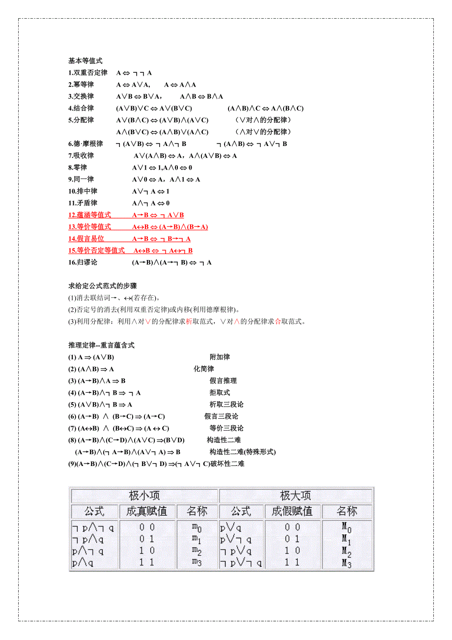 离散数学公式_第1页