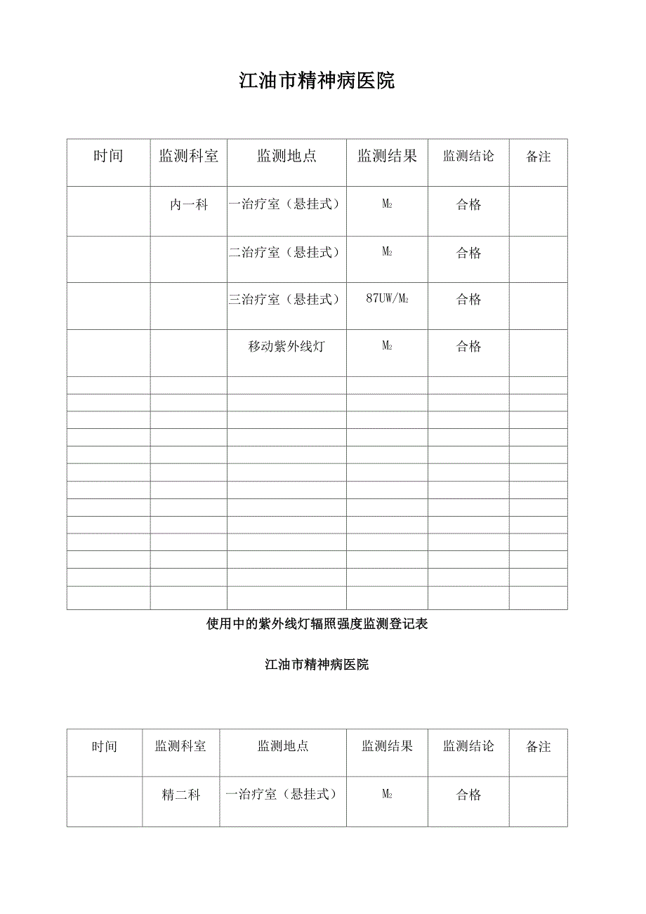 紫外线强度监测表_第1页