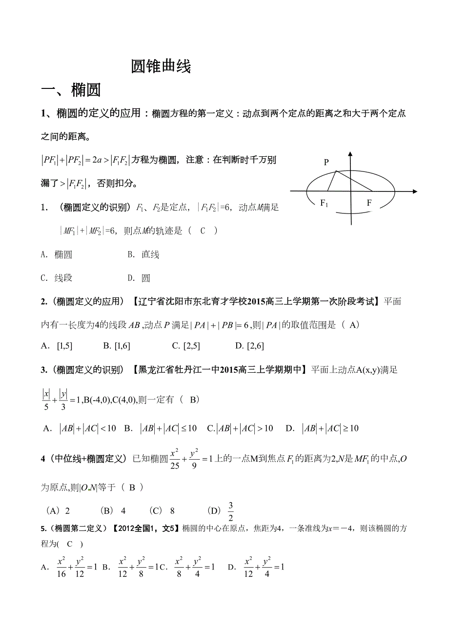 高中数学圆锥曲线选择填空小题题型总结最新最全版含答案(DOC 20页)_第1页