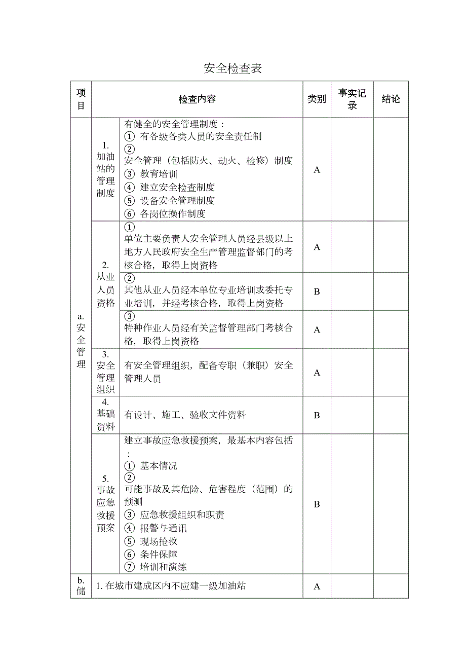 加油站安全检查表分析(DOC 10页)_第1页