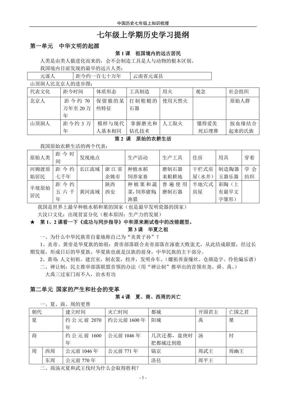 七年级上册复习提纲[人教版]_第1页