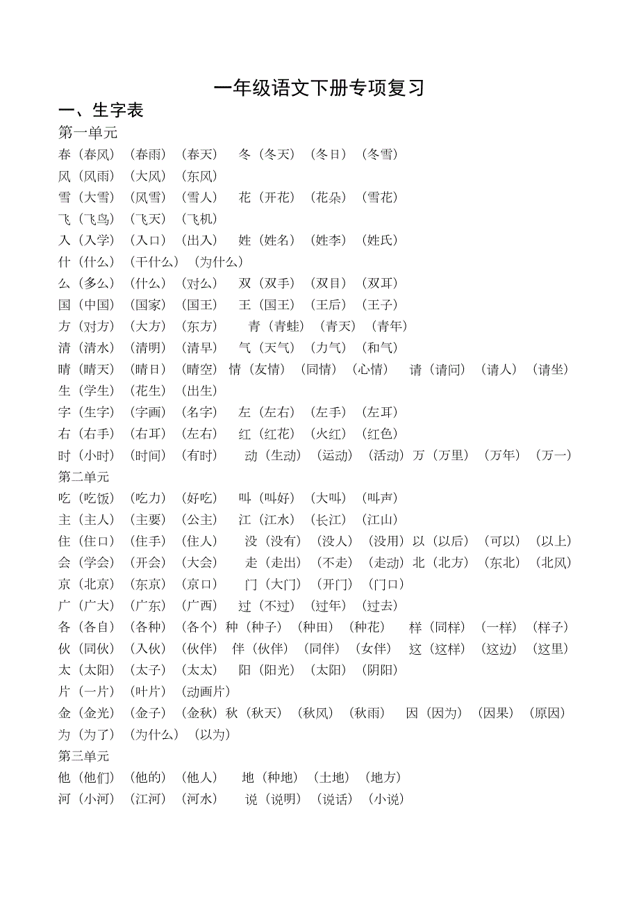 部编一年级语文下册专项复习(后附练习题)(DOC 19页)_第1页