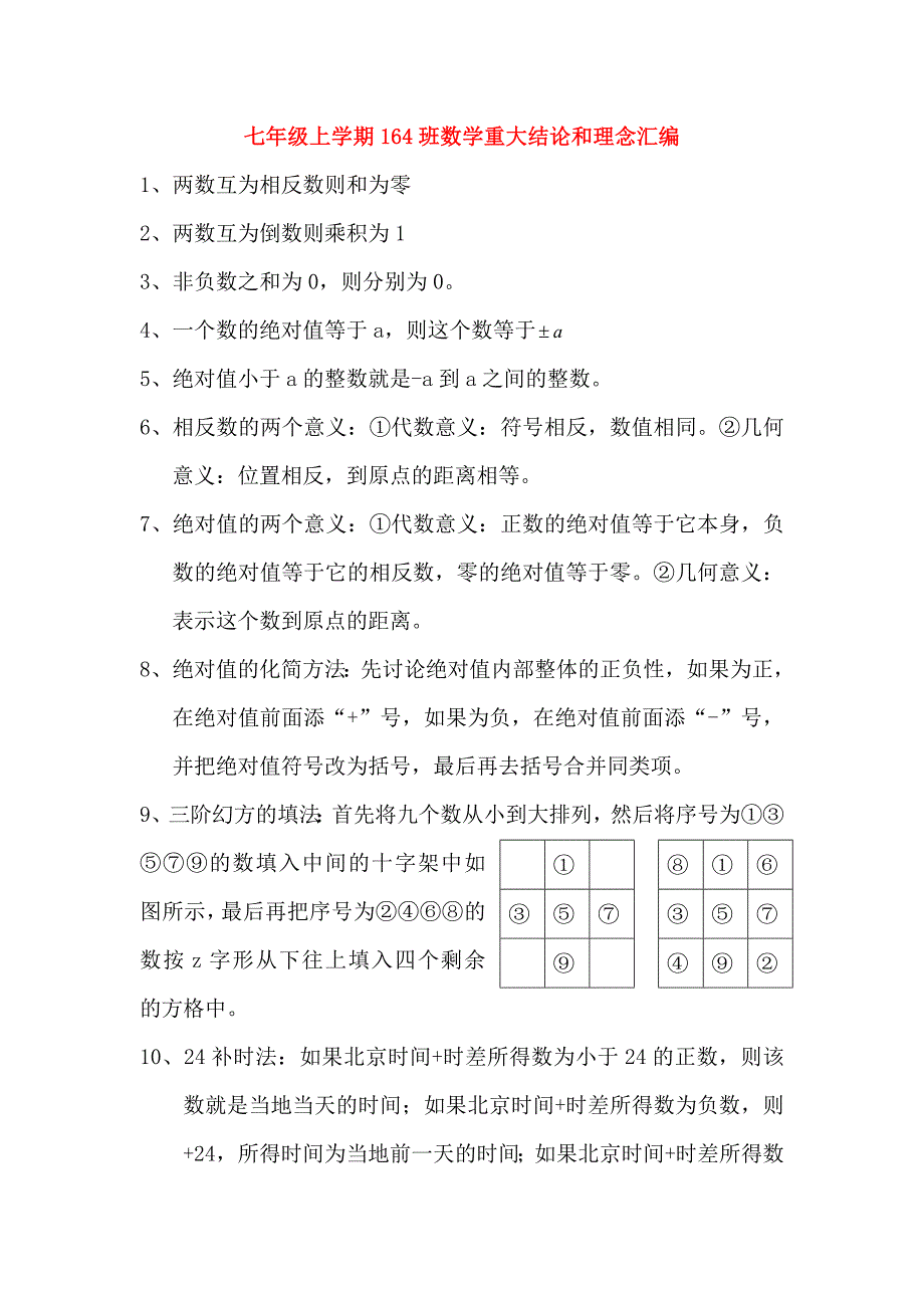 七年级数学上学期重大结论和理念汇编 人教新课标版_第1页