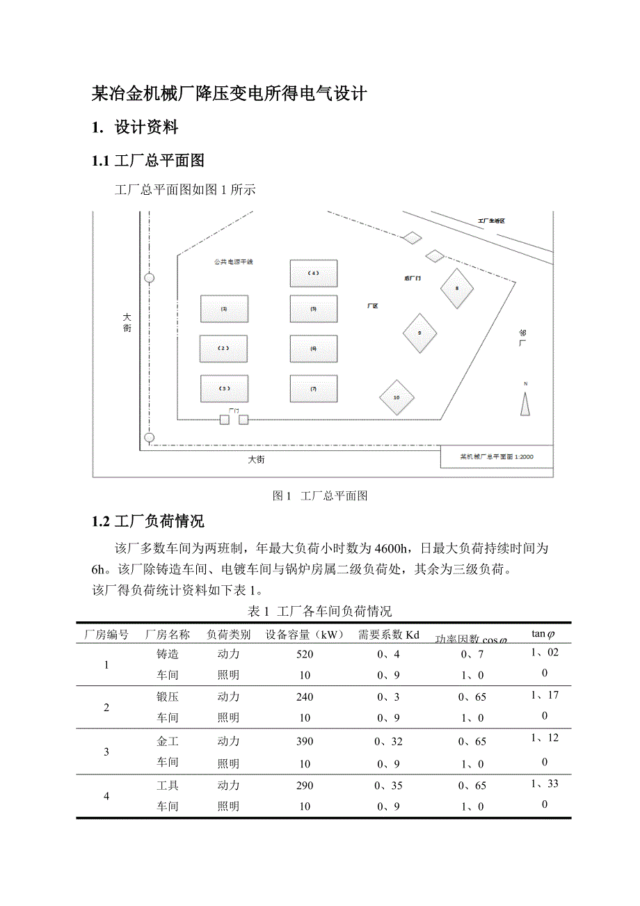 冶金机械厂降压变电所的电气设计_第1页