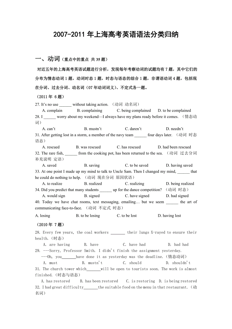 2007-2011上海高考英语语法考点归纳_第1页