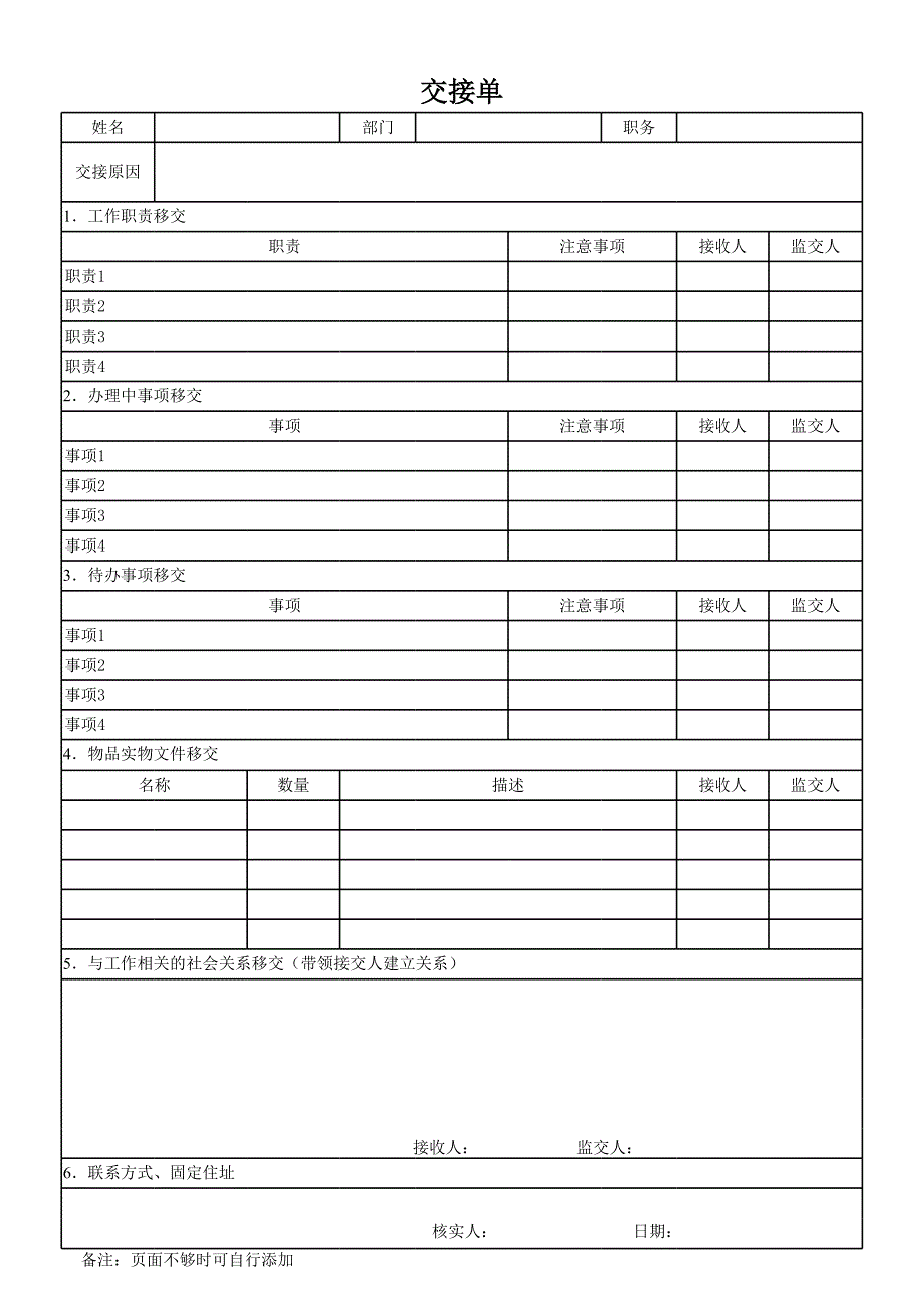 工作交接清單(可作為離職、調(diào)崗人員使用)_第1頁(yè)