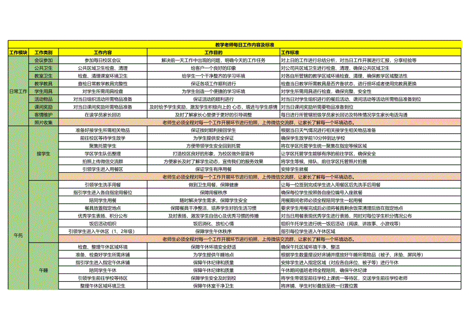 教師日常工作流程(定)_第1頁