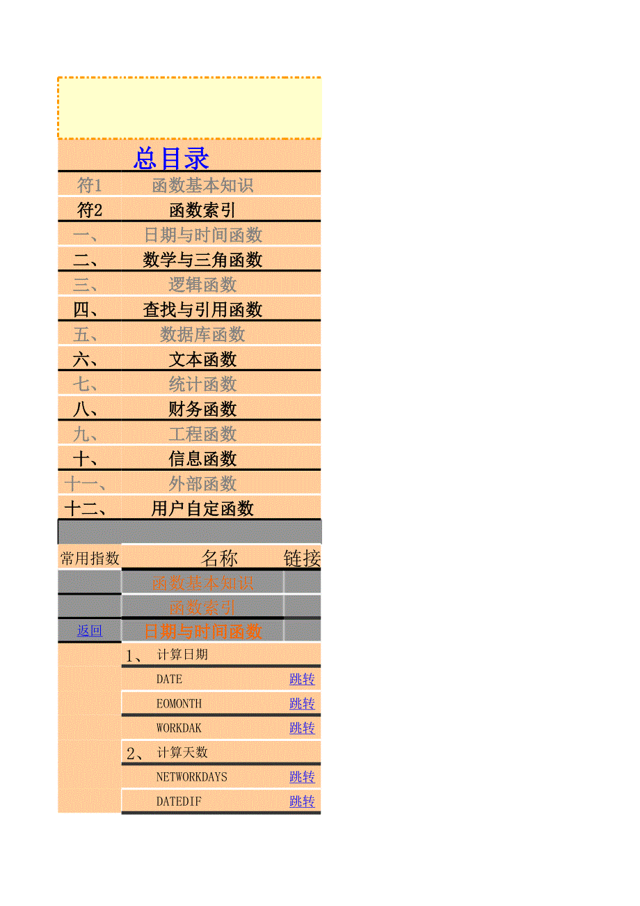 Excel函數(shù)大全完整版實(shí)例講解_第1頁