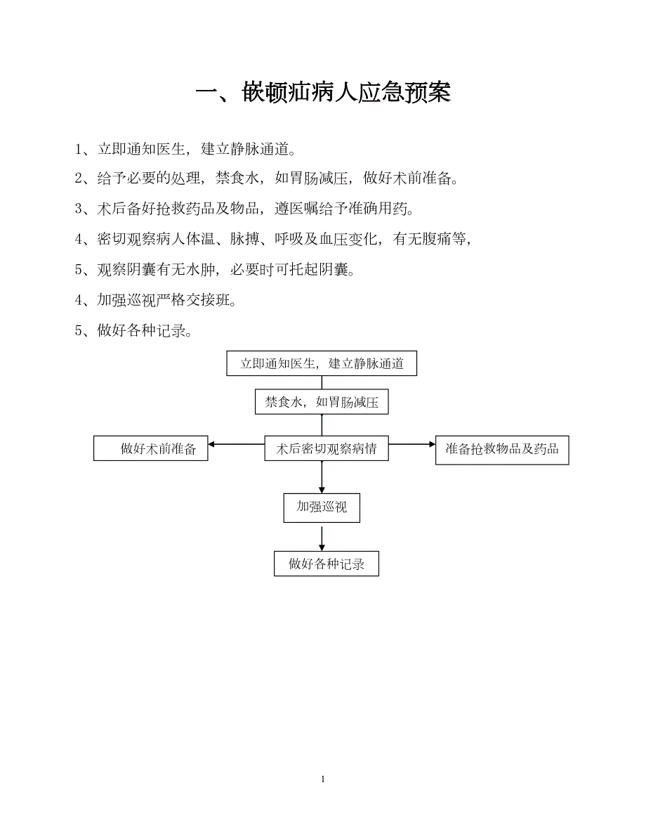 外科病应急预案嵌顿疝病人应急预案(DOC 15页)_第1页