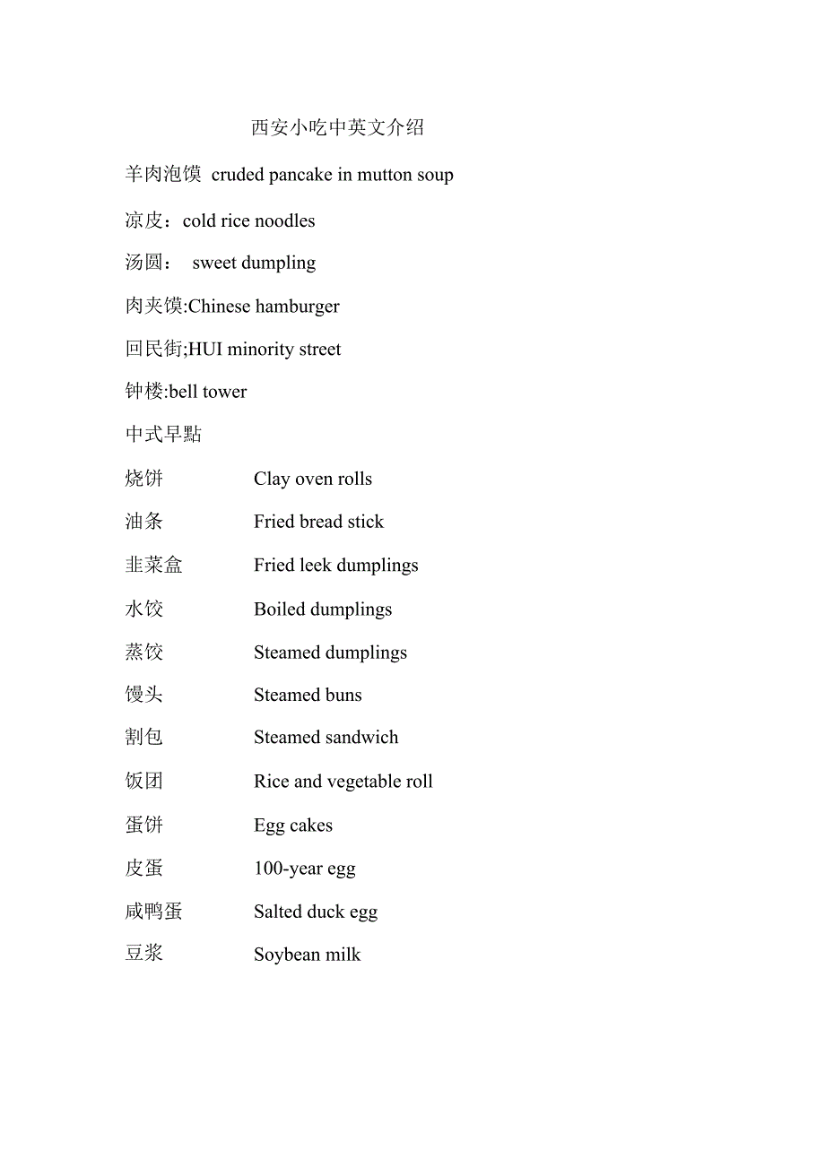 西安小吃中英文介绍_第1页