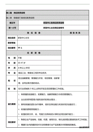 上一道-岗位说明书之研发中心主任