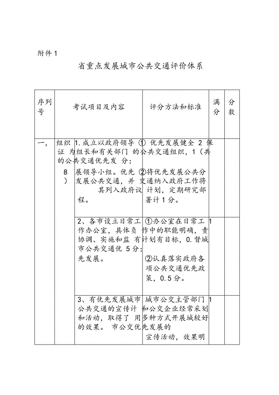 省優(yōu)先發(fā)展城市公共交通評價體系_第1頁