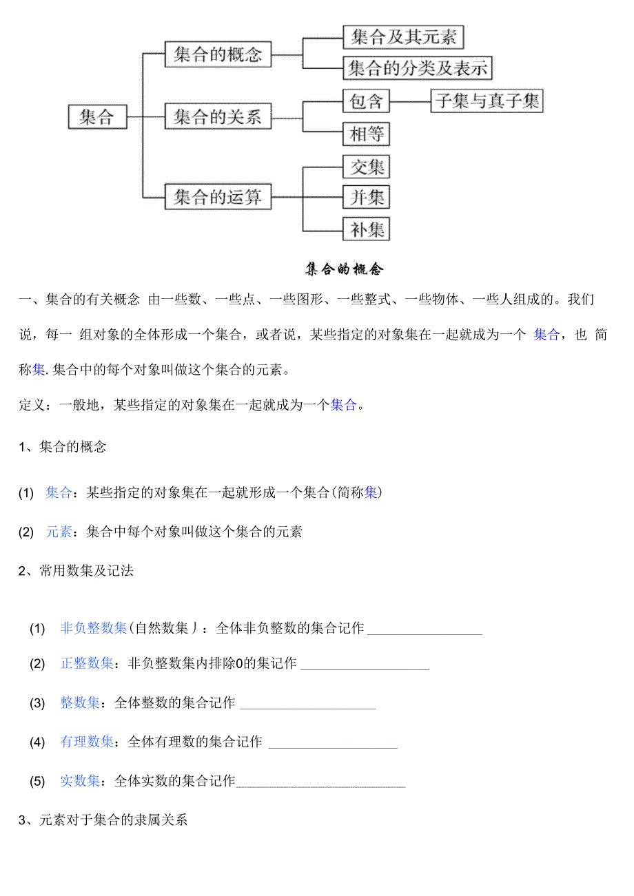 集合的概念_第1页