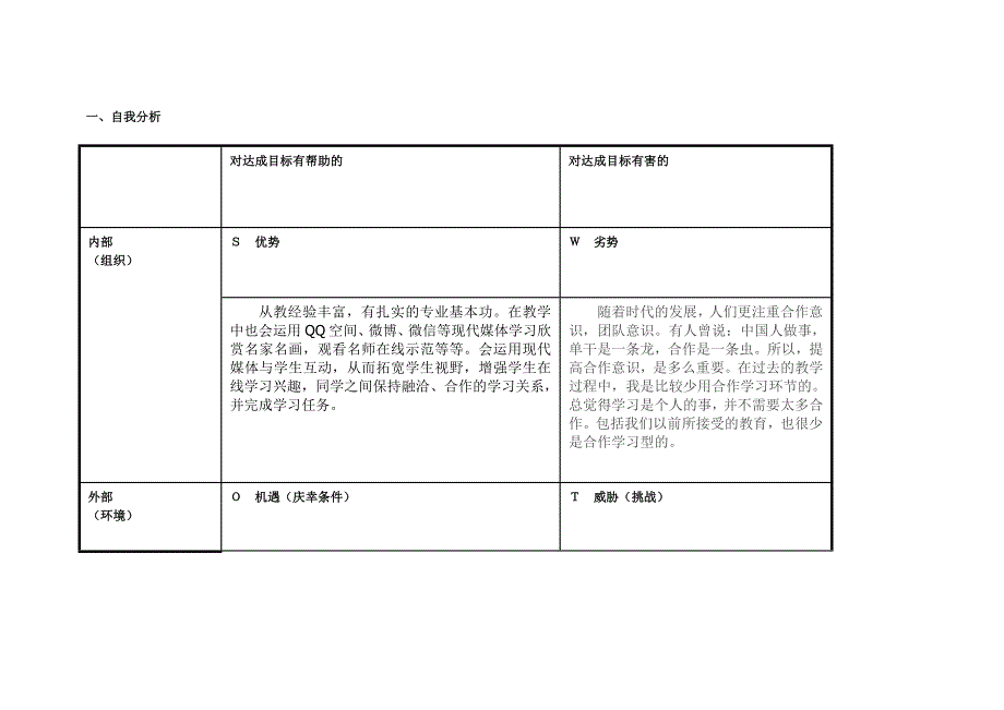 任务表单：李晓薇个人SWOT分析表_第1页