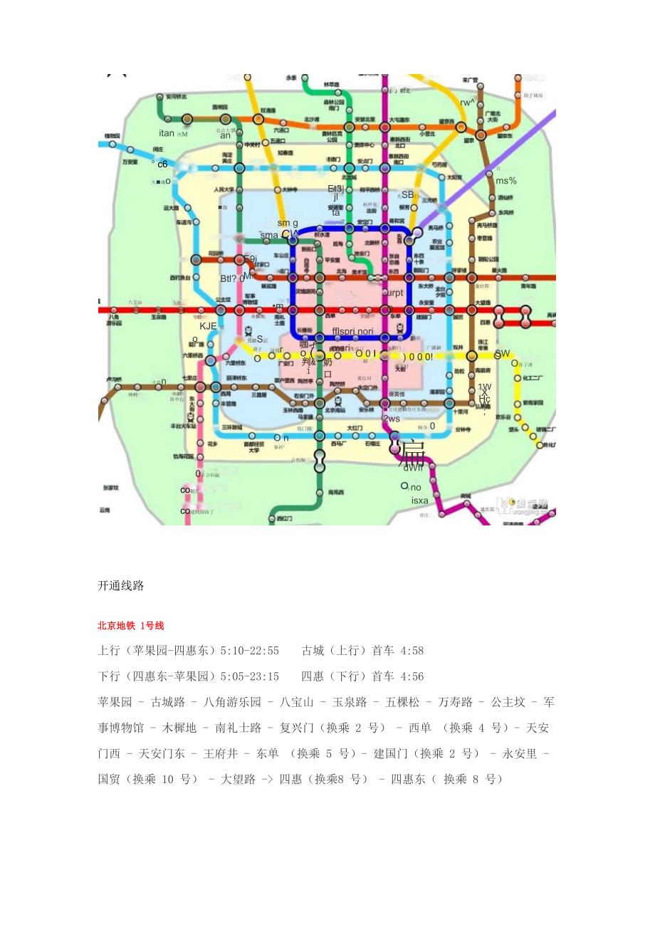 北京地铁线路(最新2011年)_第1页