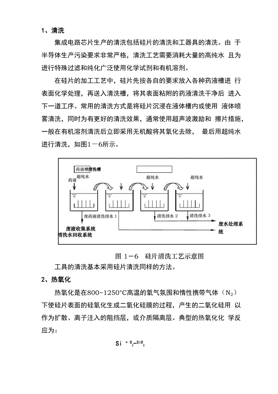 半导体工艺流程_第1页