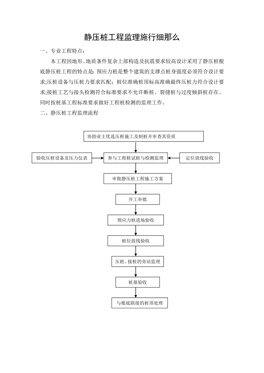 静压管桩工程监理实施细则ee_第1页