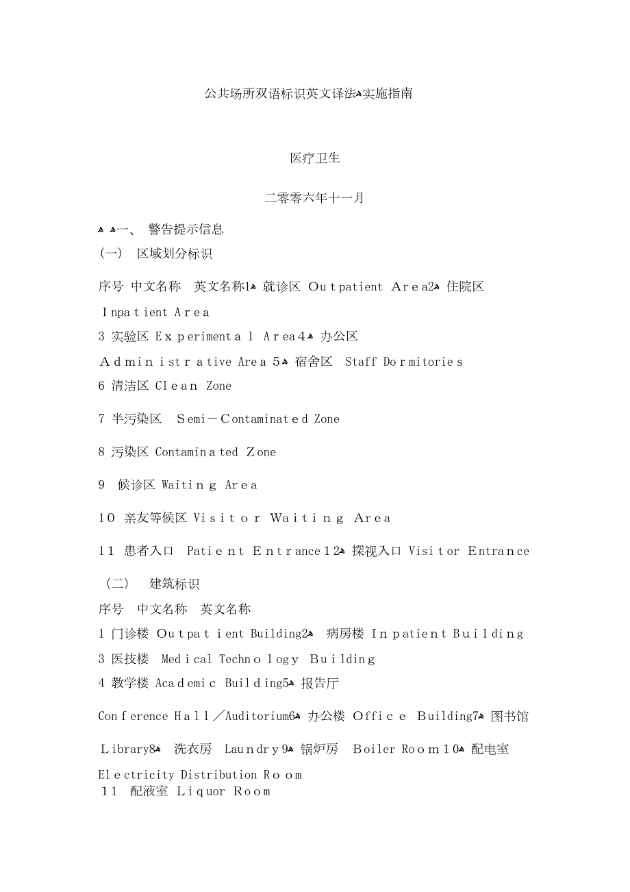 医院科室中英对照_第1页