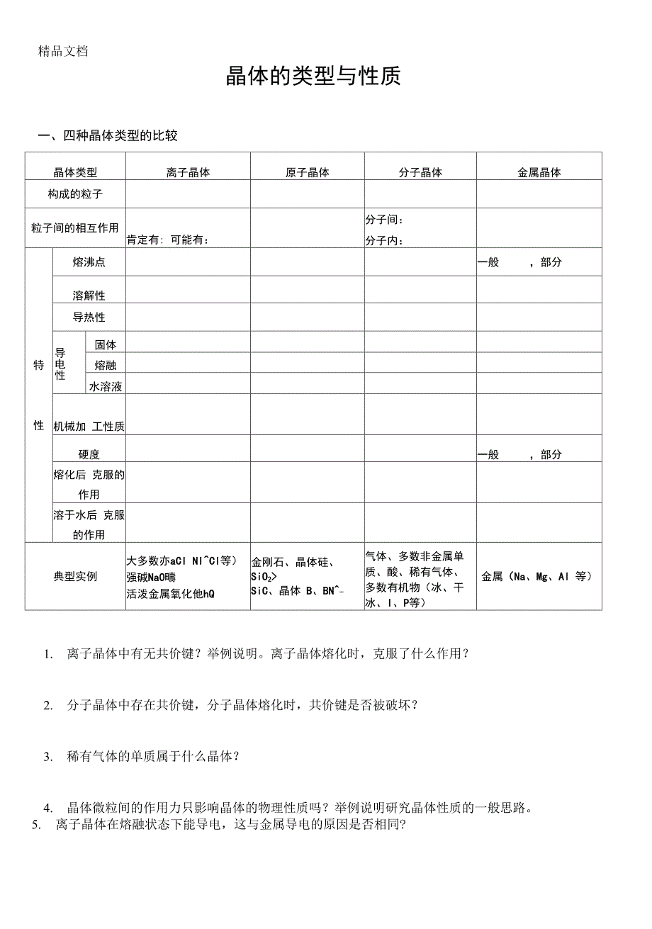 晶体的类型与性质_第1页