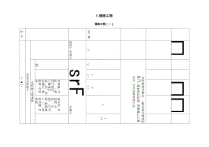 措施费规费取费费率