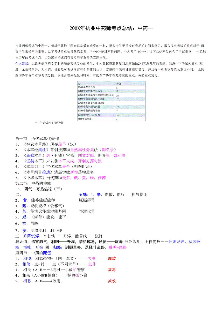 执业中药师考试重点总结中药一_第1页