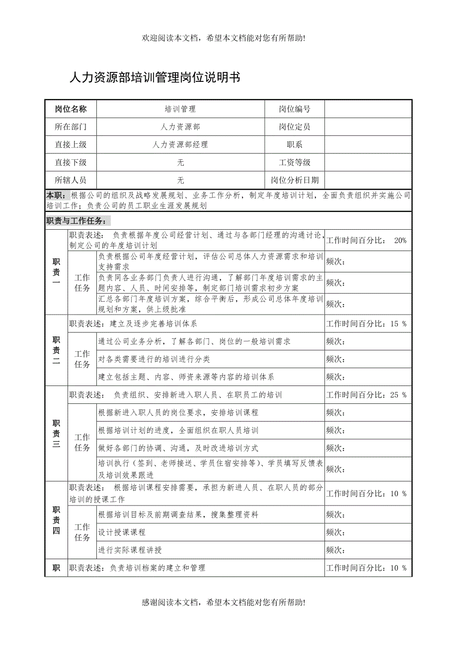 制鞋企业人力资源部培训管理岗位说明书_第1页