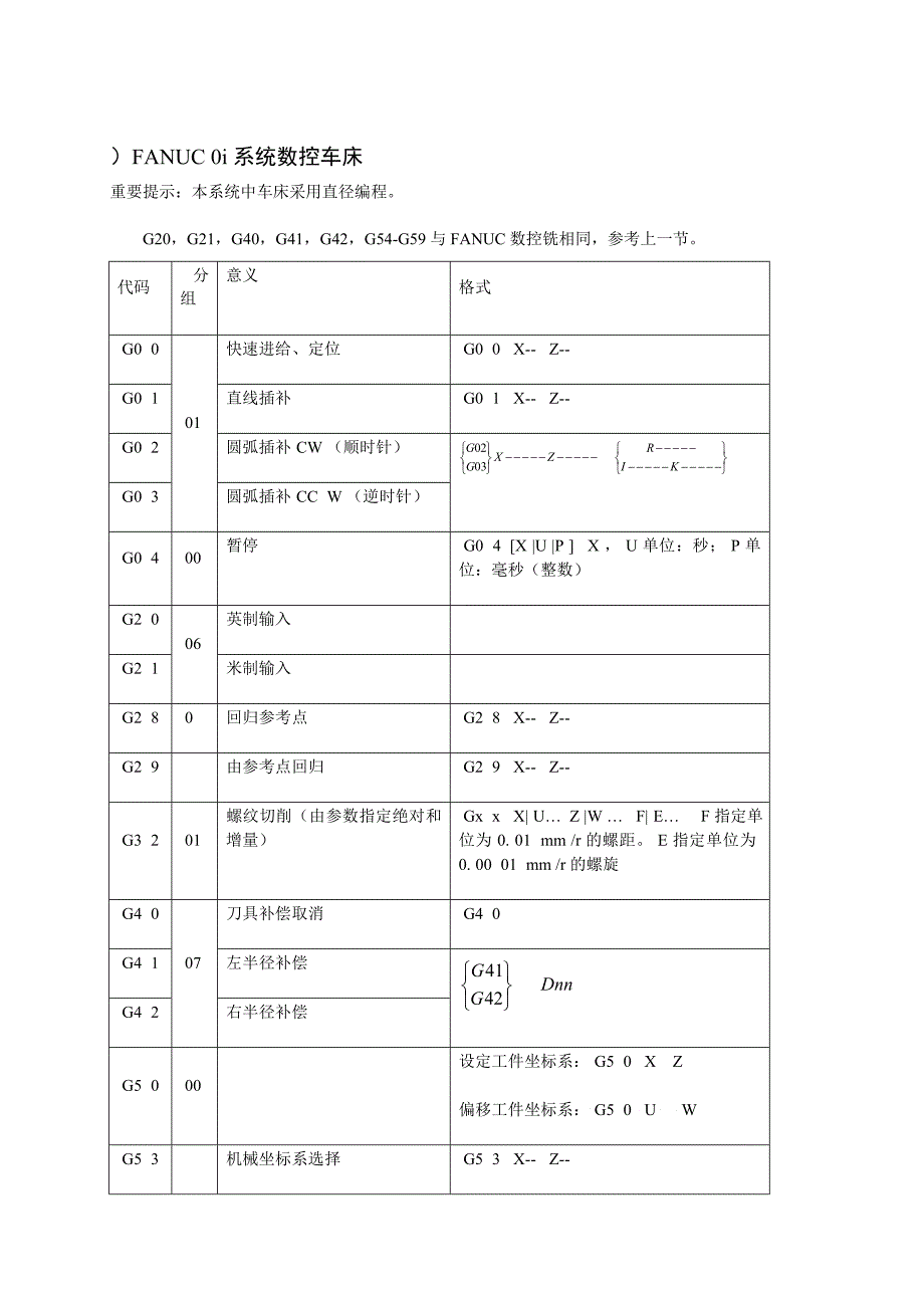 FANUCi系统数控车床编程指令_第1页