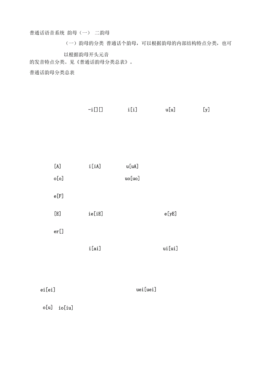 普通话语音系统 韵母汇总_第1页