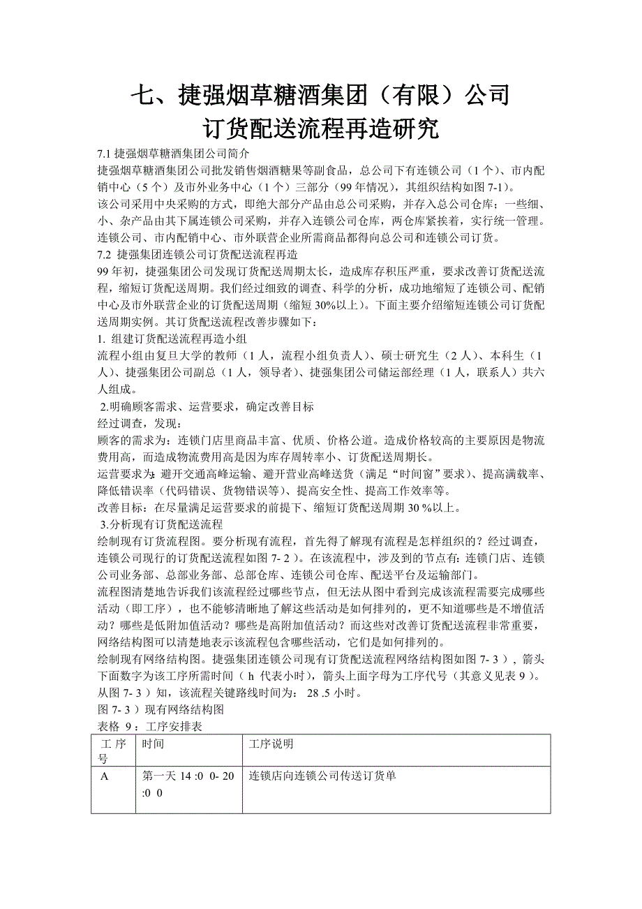 七捷强烟草糖酒集团有限公司订货配送流程再造3_第1页