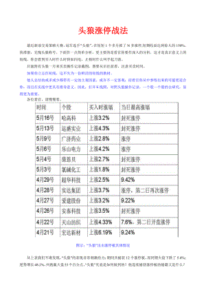 头狼股票涨停战法