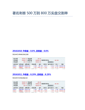 著名刺客500萬到800萬股票實盤交割單