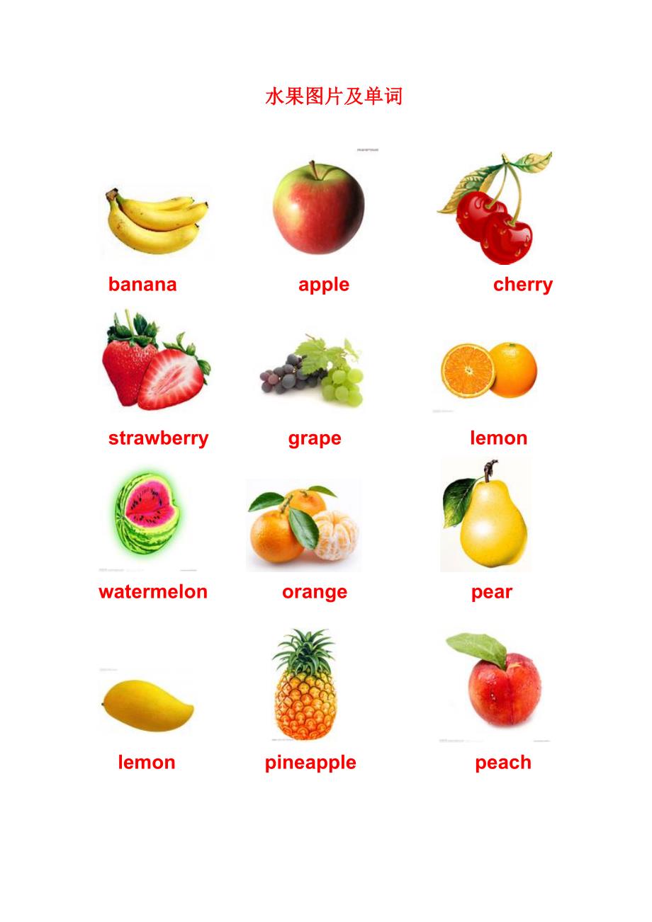 水果图片及单词_第1页