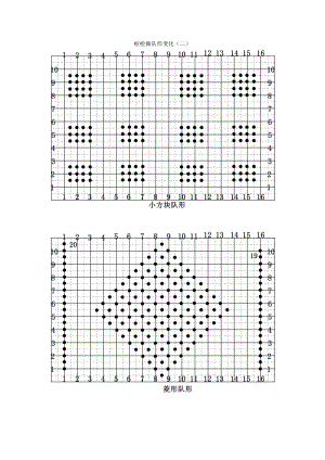 啦啦操队形变化(二)