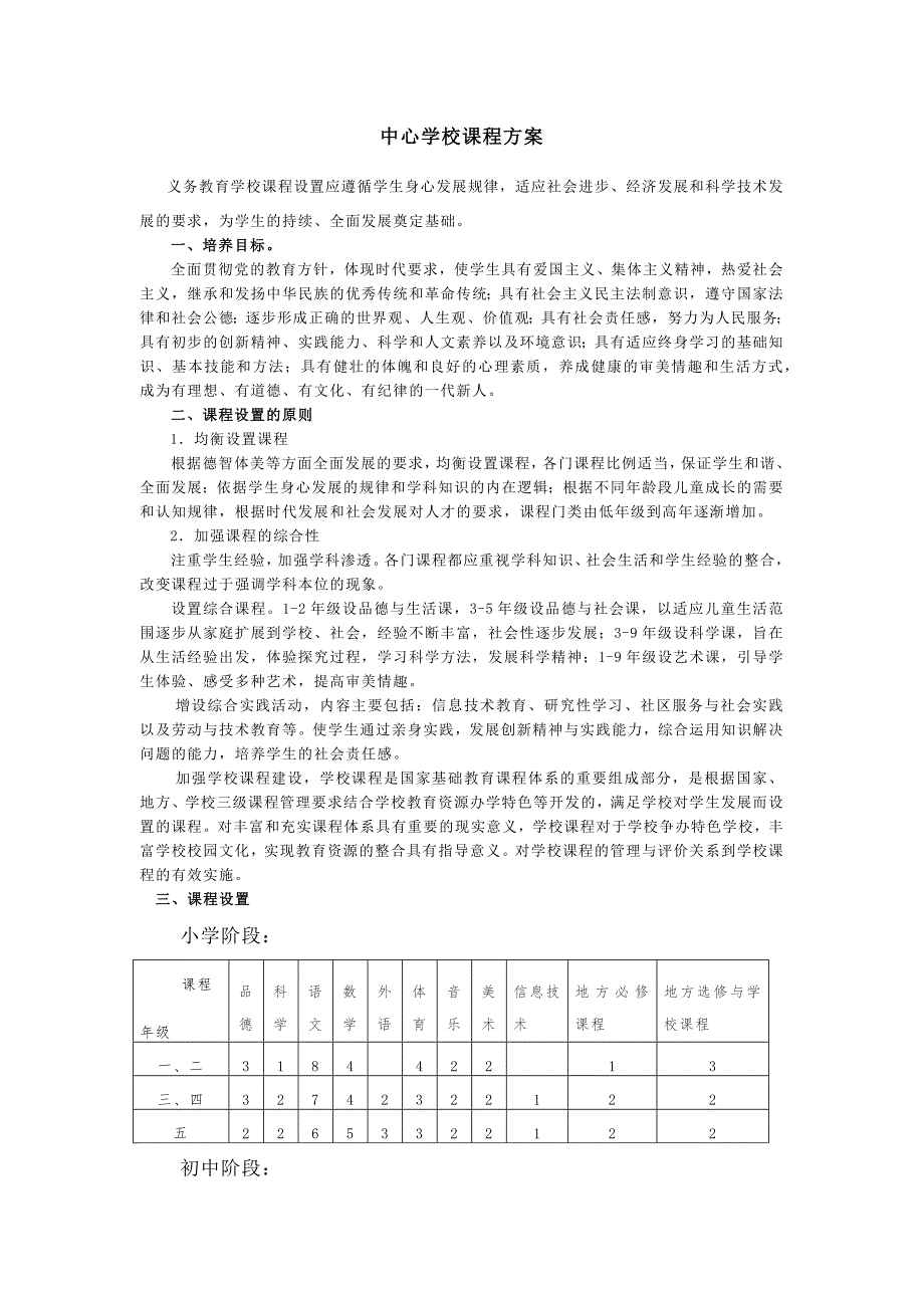 中心學(xué)校課程方案_第1頁