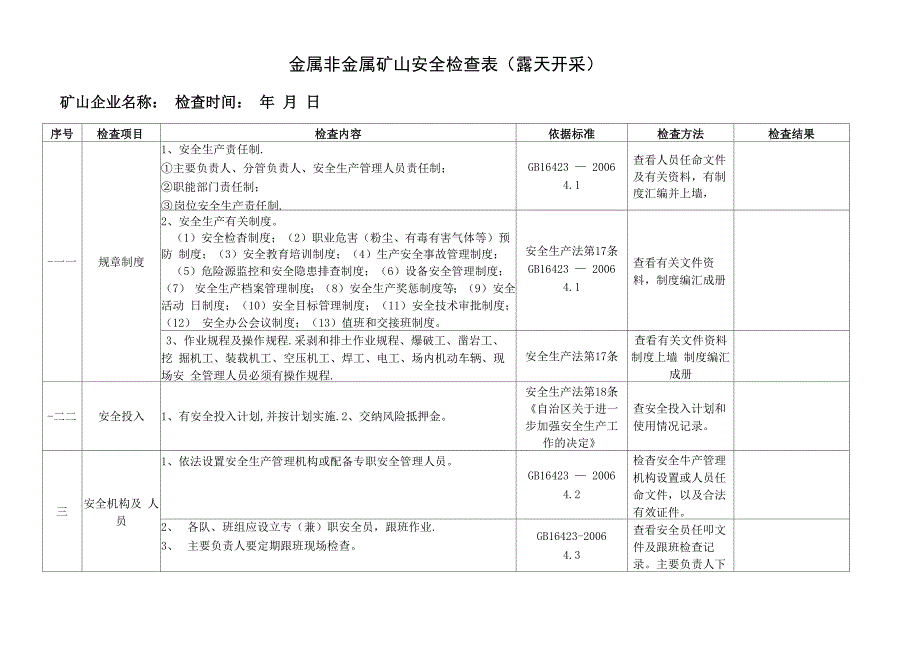 金属非金属矿山安全检查表_第1页