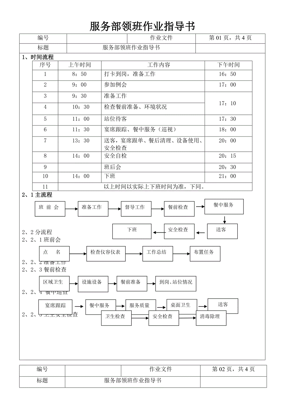 服务部领班作业指导书_第1页