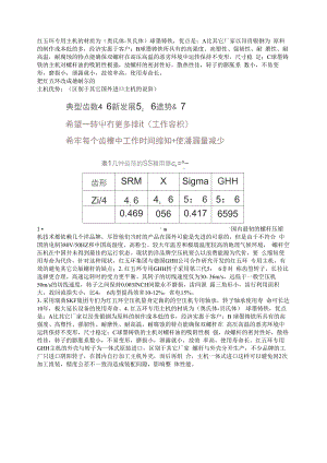 空压机主机机头材质