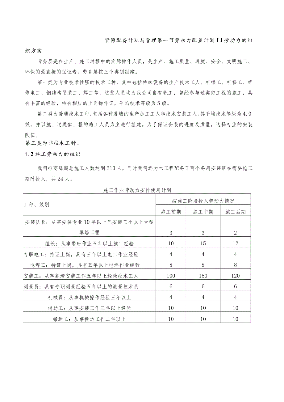 资源配备计划与管理_第1页