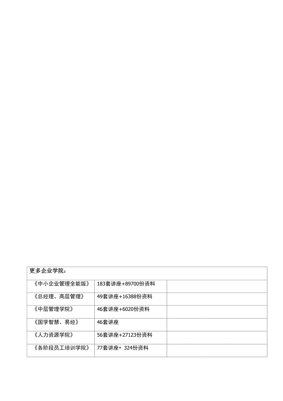 磨煤机及给煤机检修工程施工方案_第1页